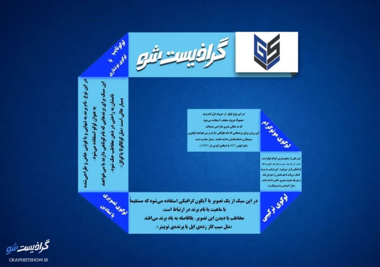 طراحی اینفوگرافیک